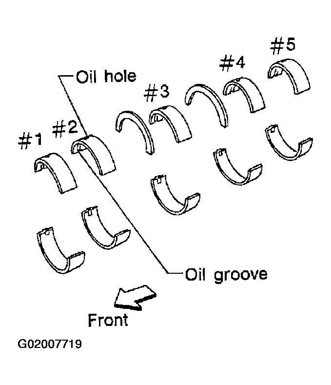 G02007719