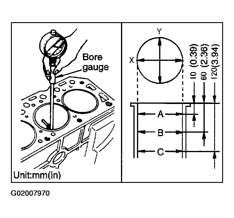 G02007970
