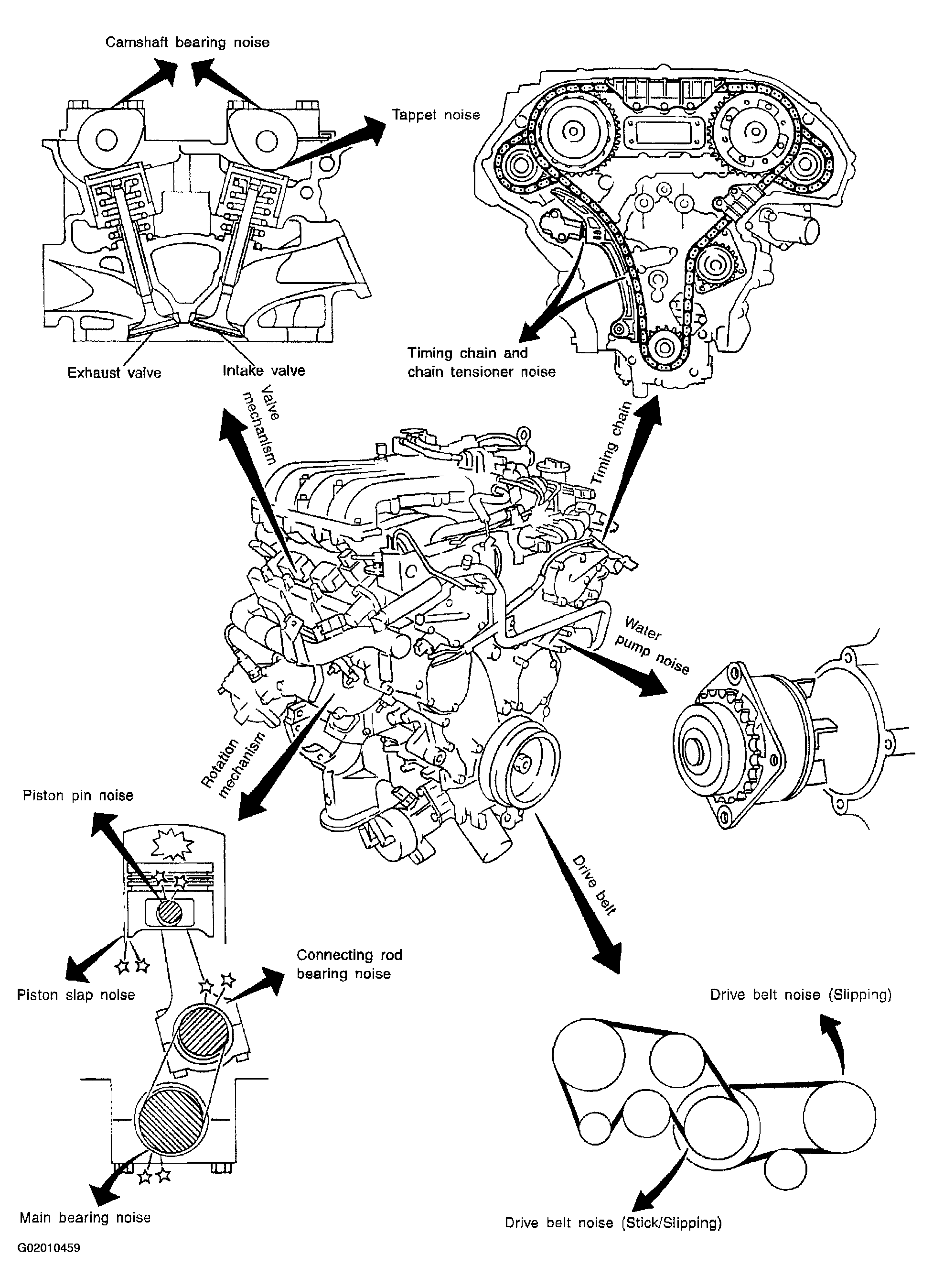 G02010459
