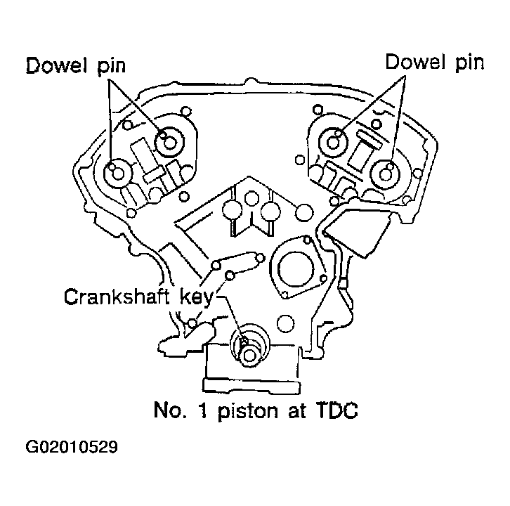 G02010529