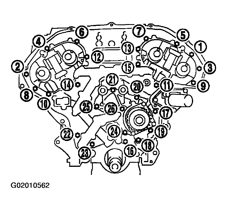 G02010562