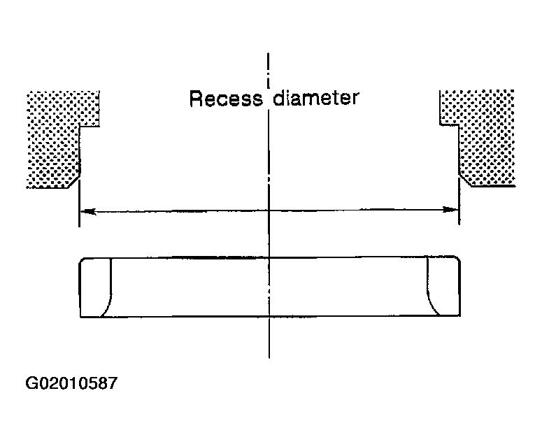 G02010587