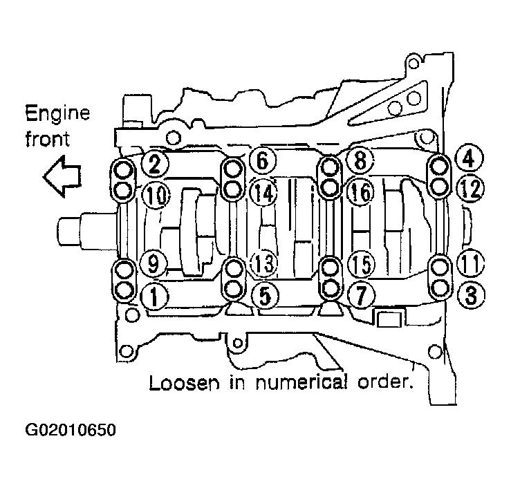 G02010650