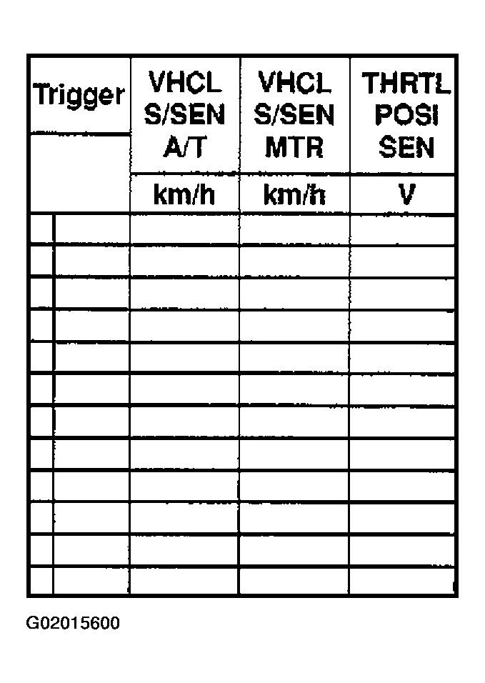 G02015600