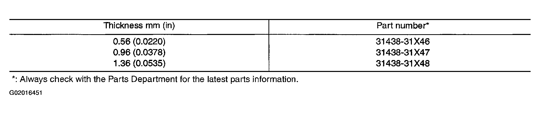 G02016451