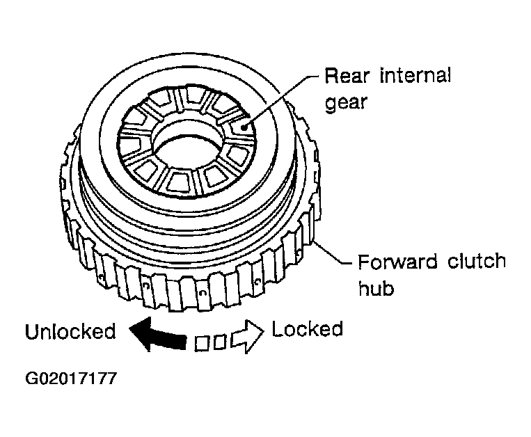 G02017177
