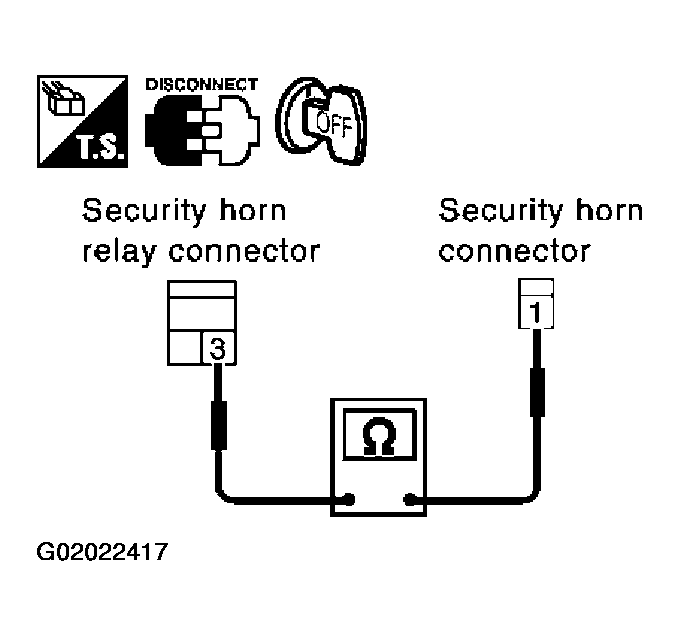 G02022417