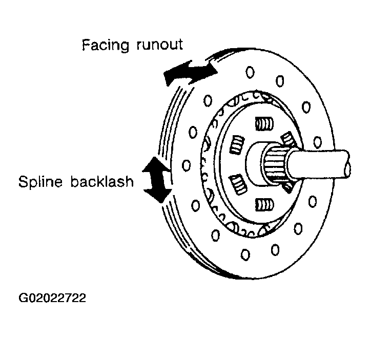G02022722