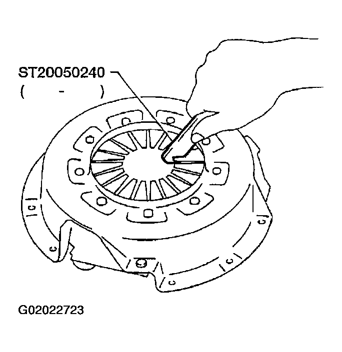 G02022723
