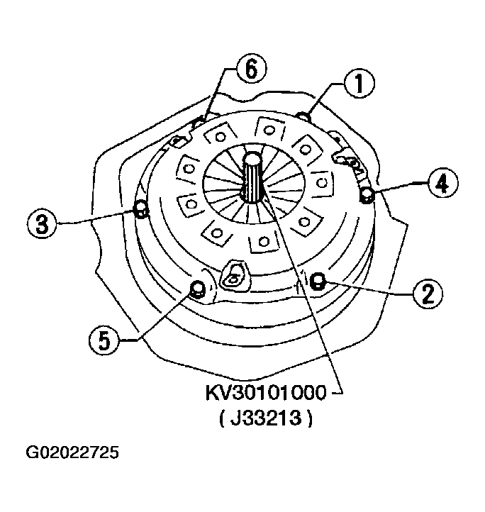 G02022725