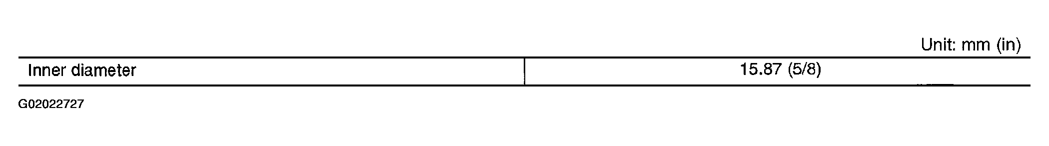 G02022727