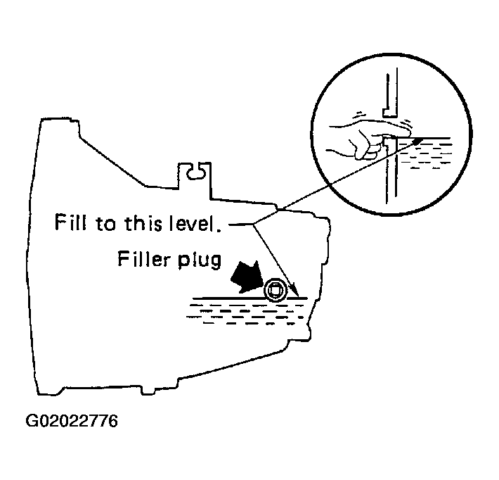 G02022776