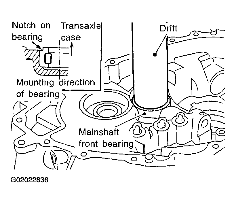 G02022836