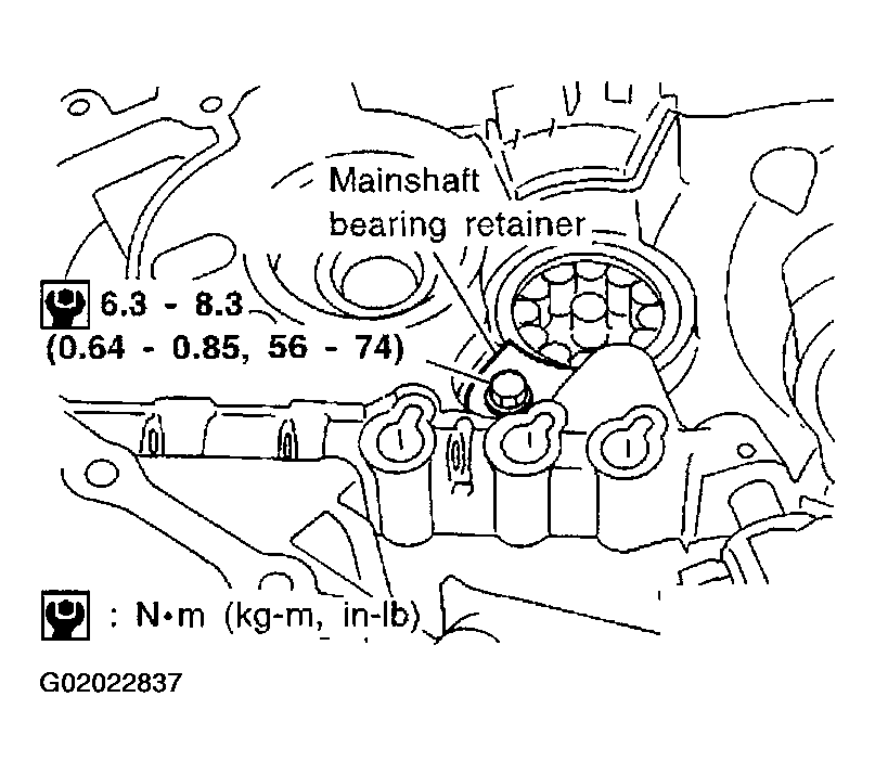 G02022837
