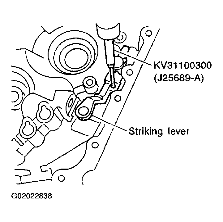 G02022838