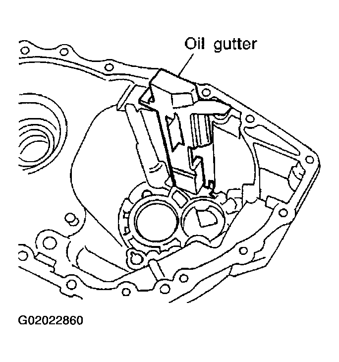 G02022860
