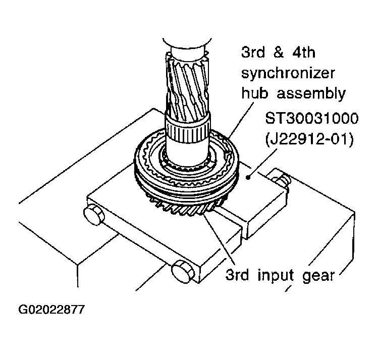 G02022877