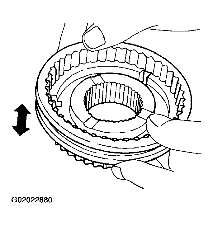 G02022880