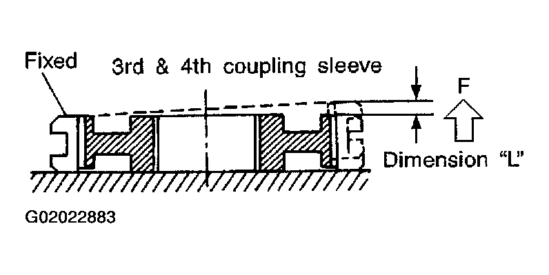 G02022883