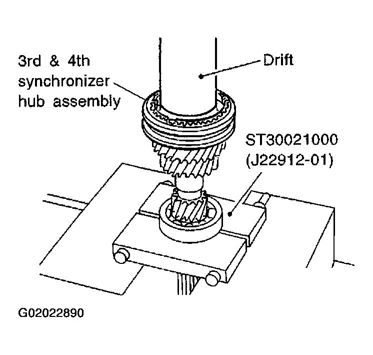 G02022890