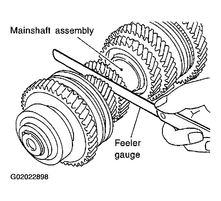 G02022898
