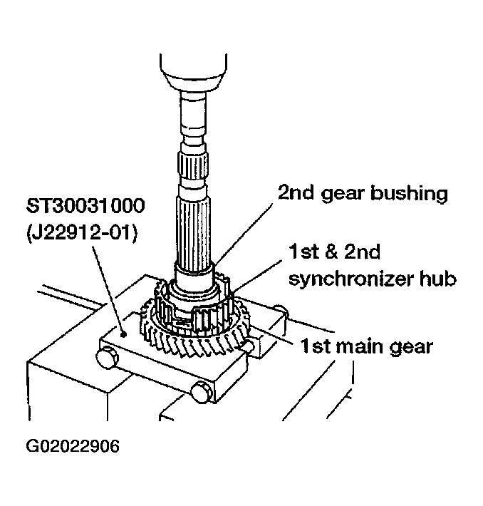 G02022906