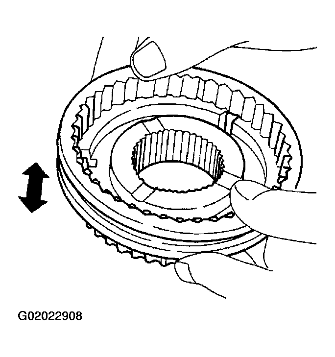 G02022908