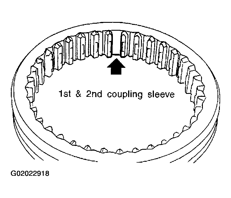 G02022918