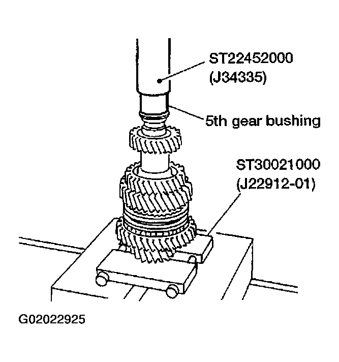 G02022925