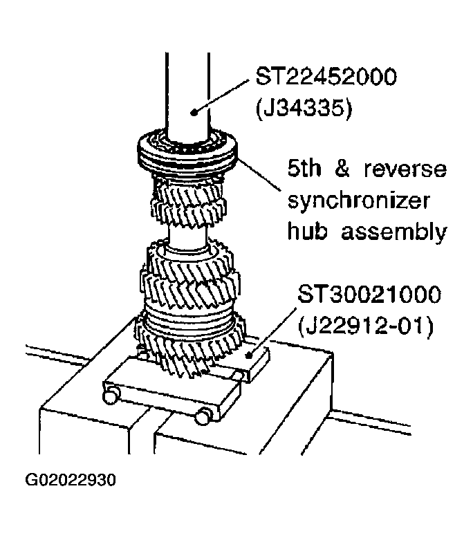G02022930