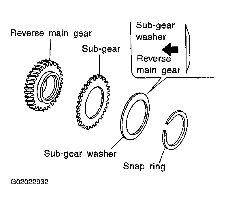 G02022932