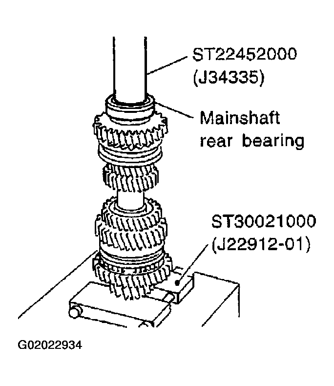 G02022934