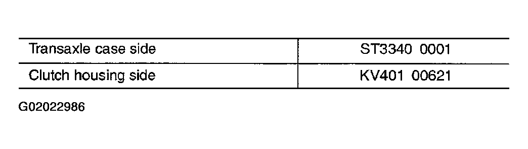 G02022986