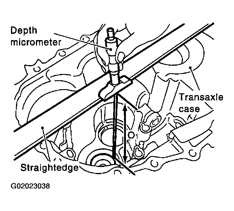 G02023038