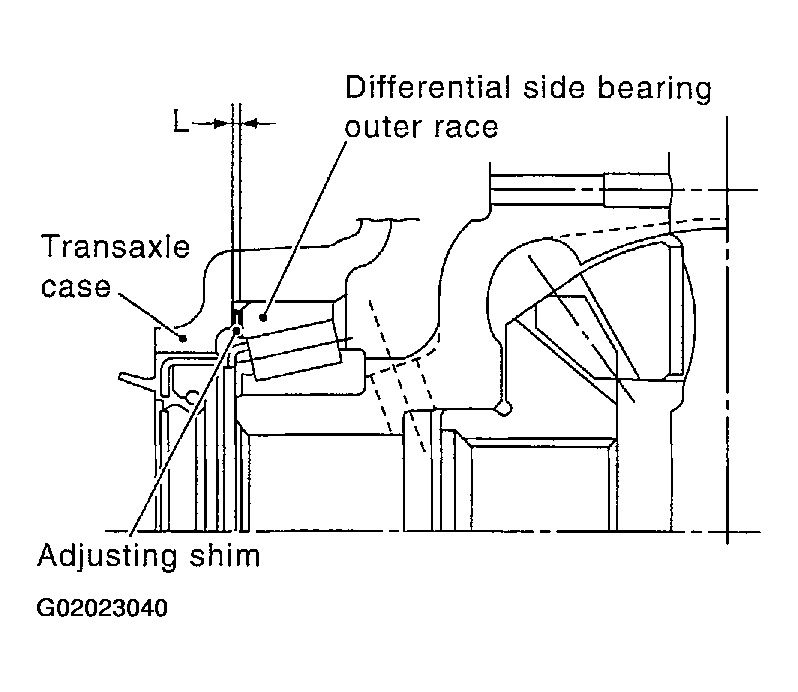 G02023040