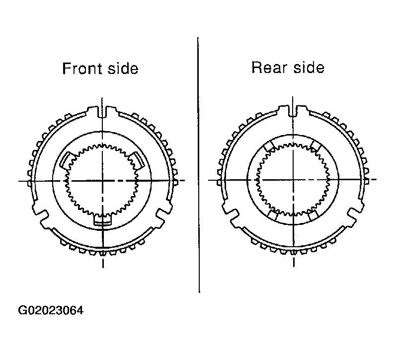 G02023064