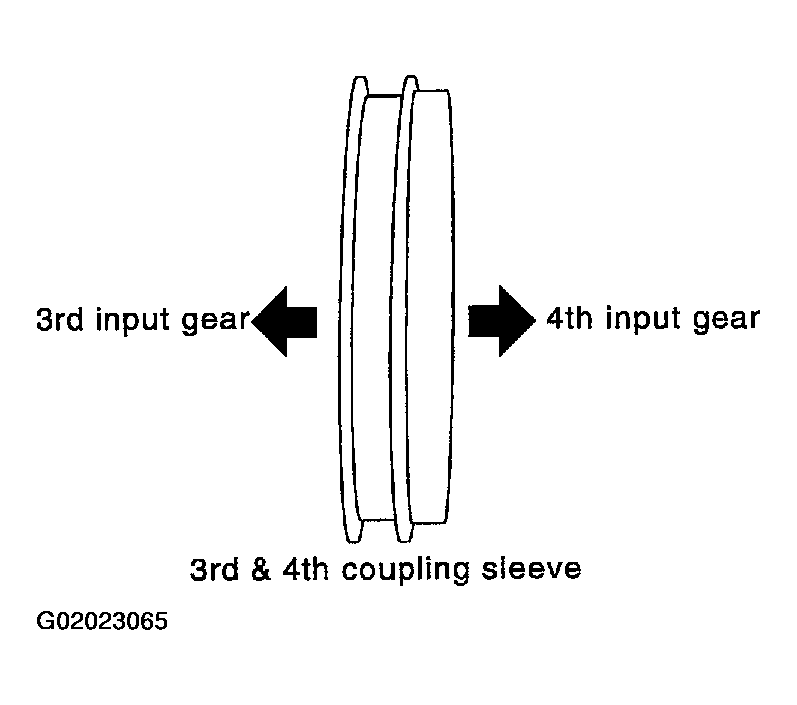 G02023065