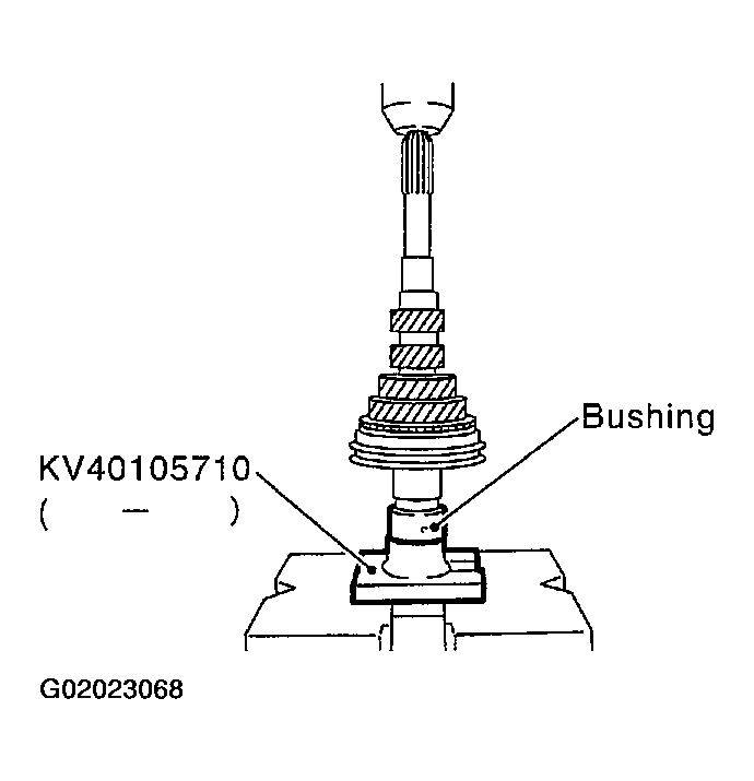G02023068