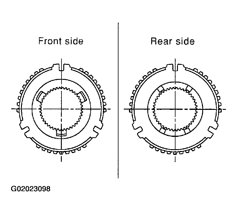 G02023098