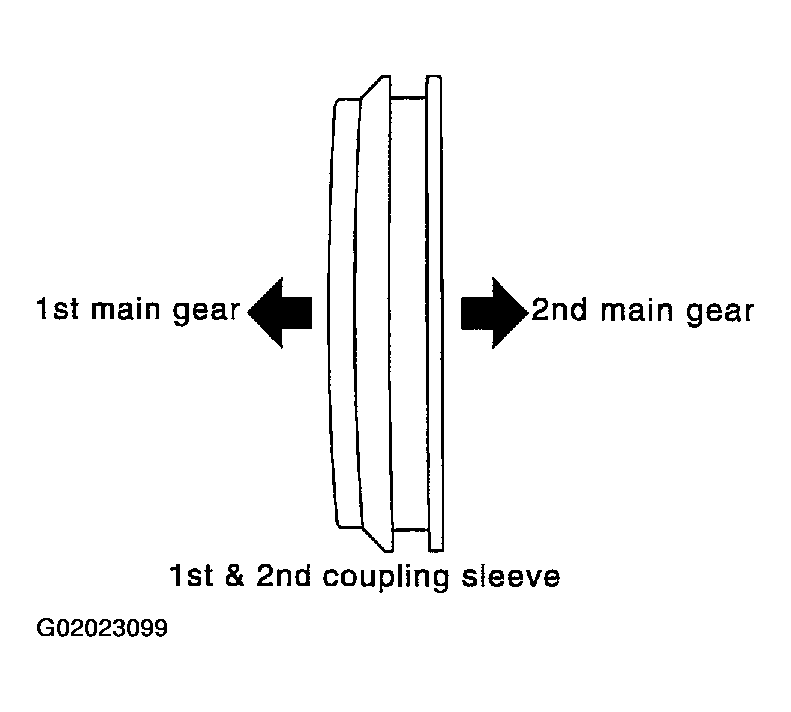 G02023099
