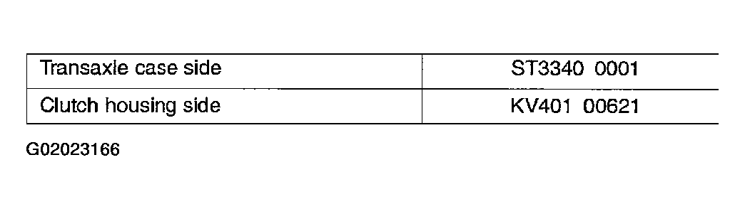 G02023166