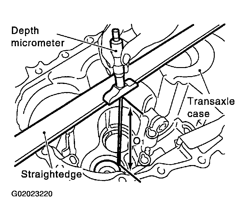 G02023220