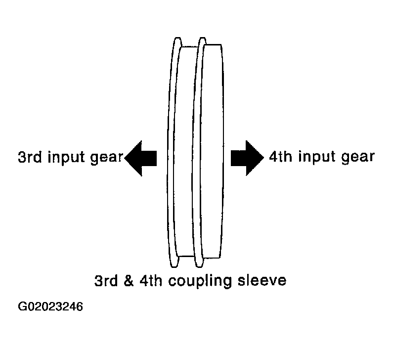 G02023246