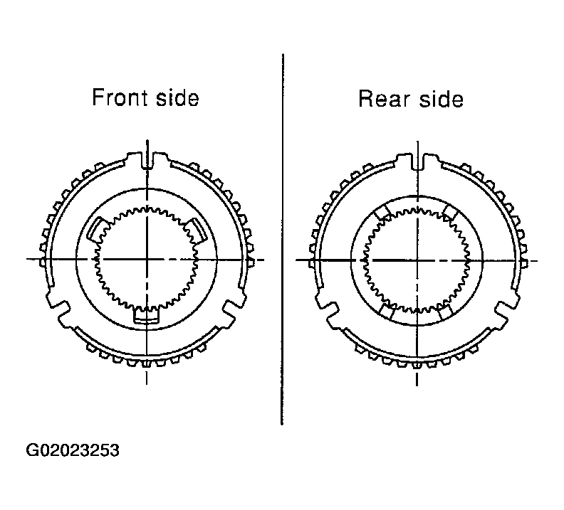 G02023253