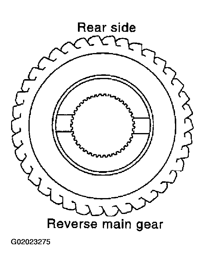 G02023275