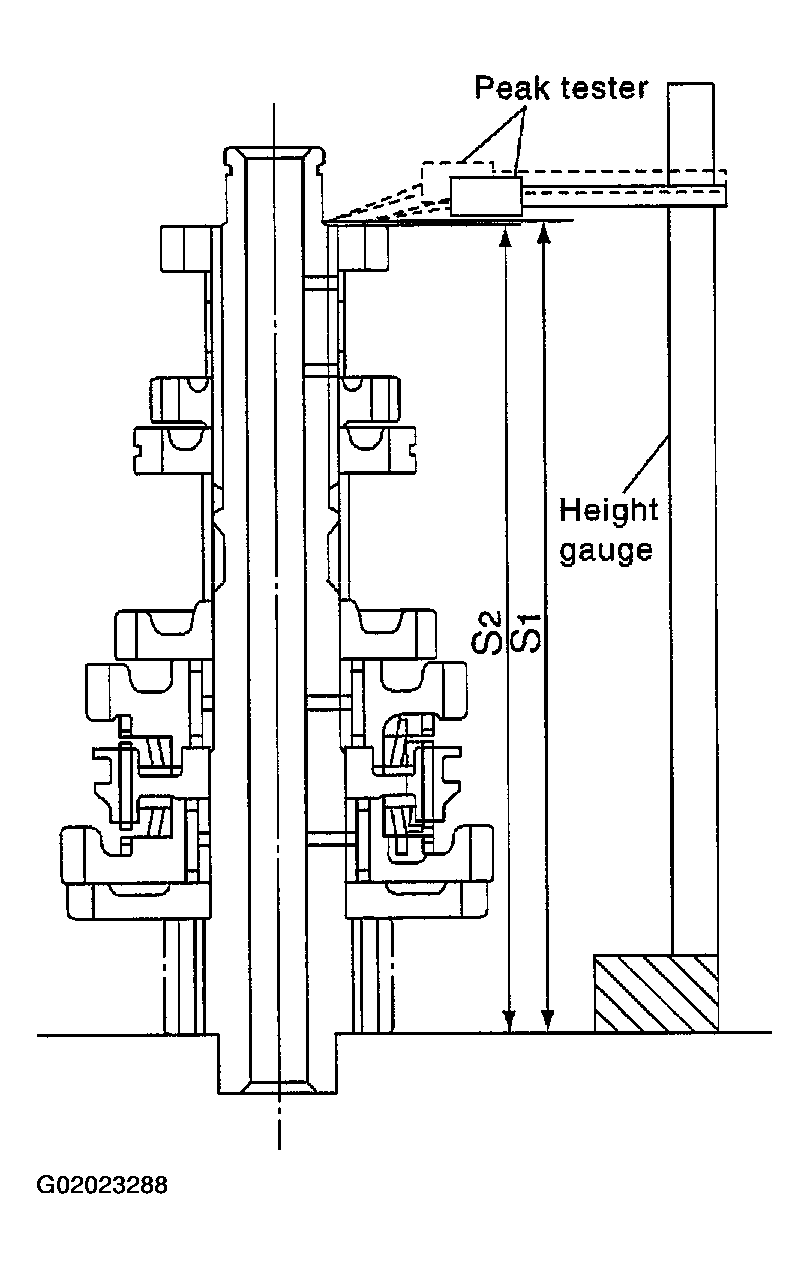 G02023288