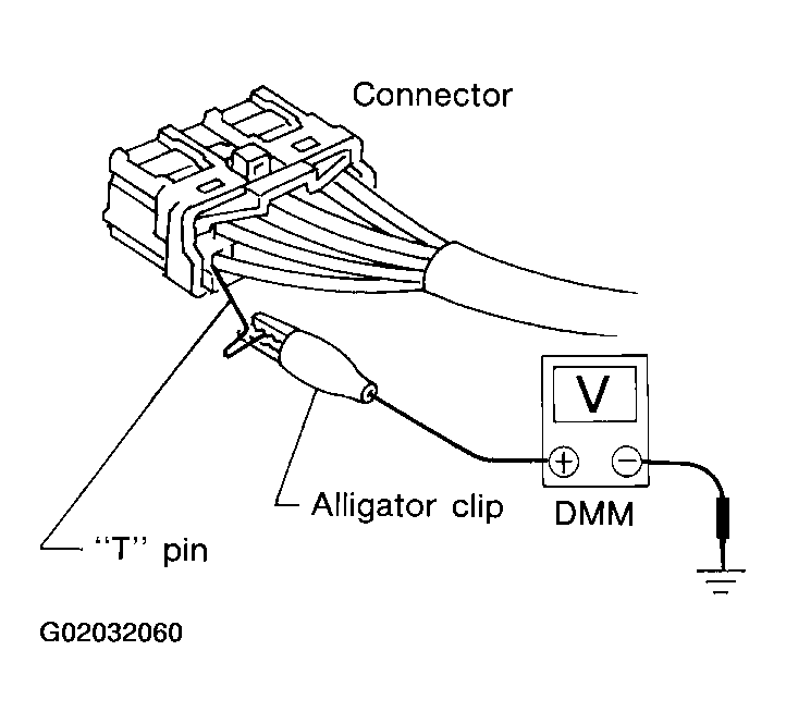 G02032060