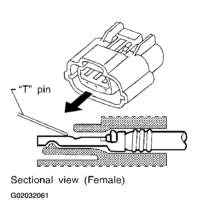 G02032061