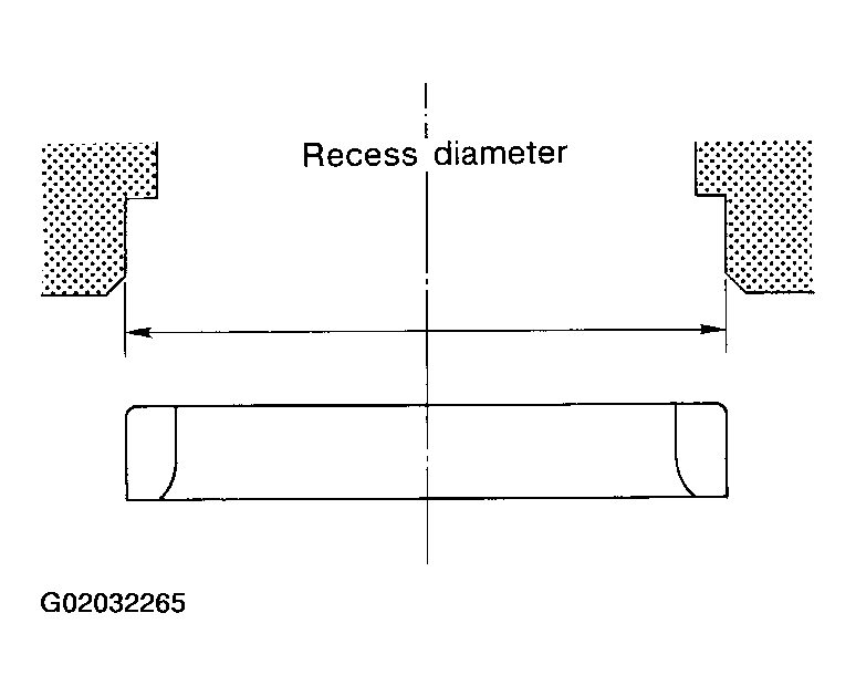 G02032265