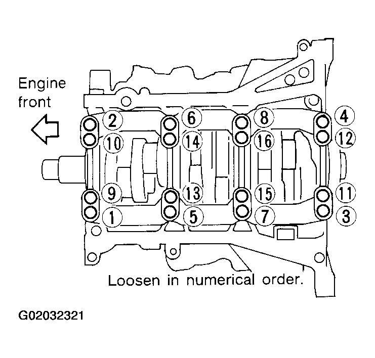 G02032321